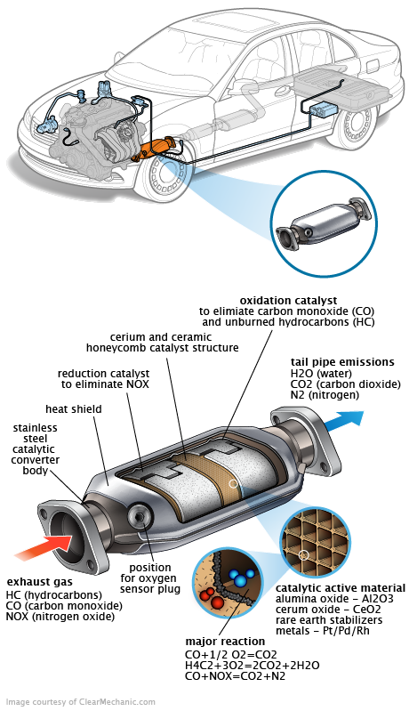 See B19E9 repair manual