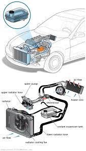 See B19E9 repair manual